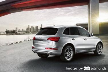 Discount Audi Q5 insurance