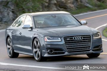 Insurance rates Audi S8 in Raleigh