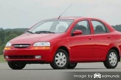 Insurance quote for Chevy Aveo in Raleigh