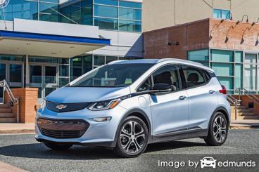 Insurance quote for Chevy Bolt EV in Raleigh