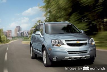 Insurance quote for Chevy Captiva Sport in Raleigh