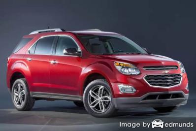 Insurance rates Chevy Equinox in Raleigh