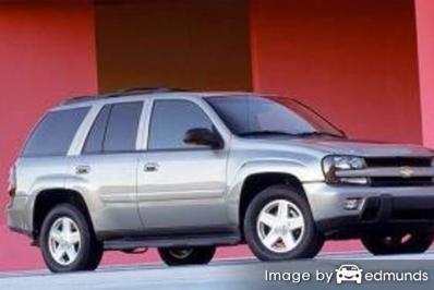 Insurance rates Chevy TrailBlazer in Raleigh