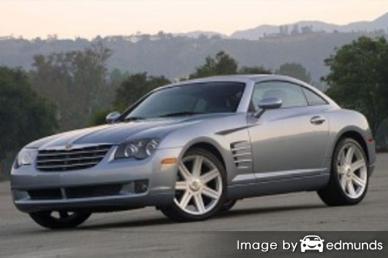 Insurance quote for Chrysler Crossfire in Raleigh