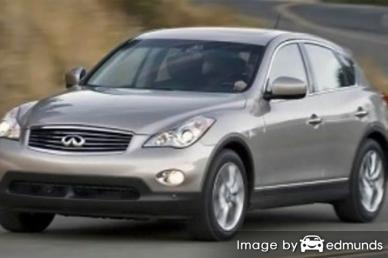 Insurance quote for Infiniti EX35 in Raleigh