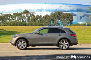 Insurance rates Infiniti FX50 in Raleigh