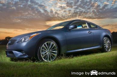 Insurance quote for Infiniti G35 in Raleigh