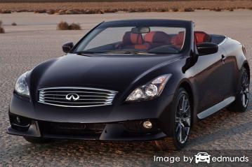 Insurance quote for Infiniti G37 in Raleigh