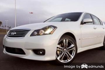 Insurance rates Infiniti M45 in Raleigh