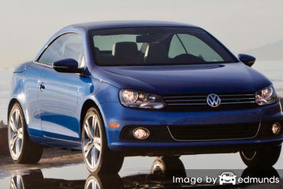 Insurance rates Volkswagen Eos in Raleigh